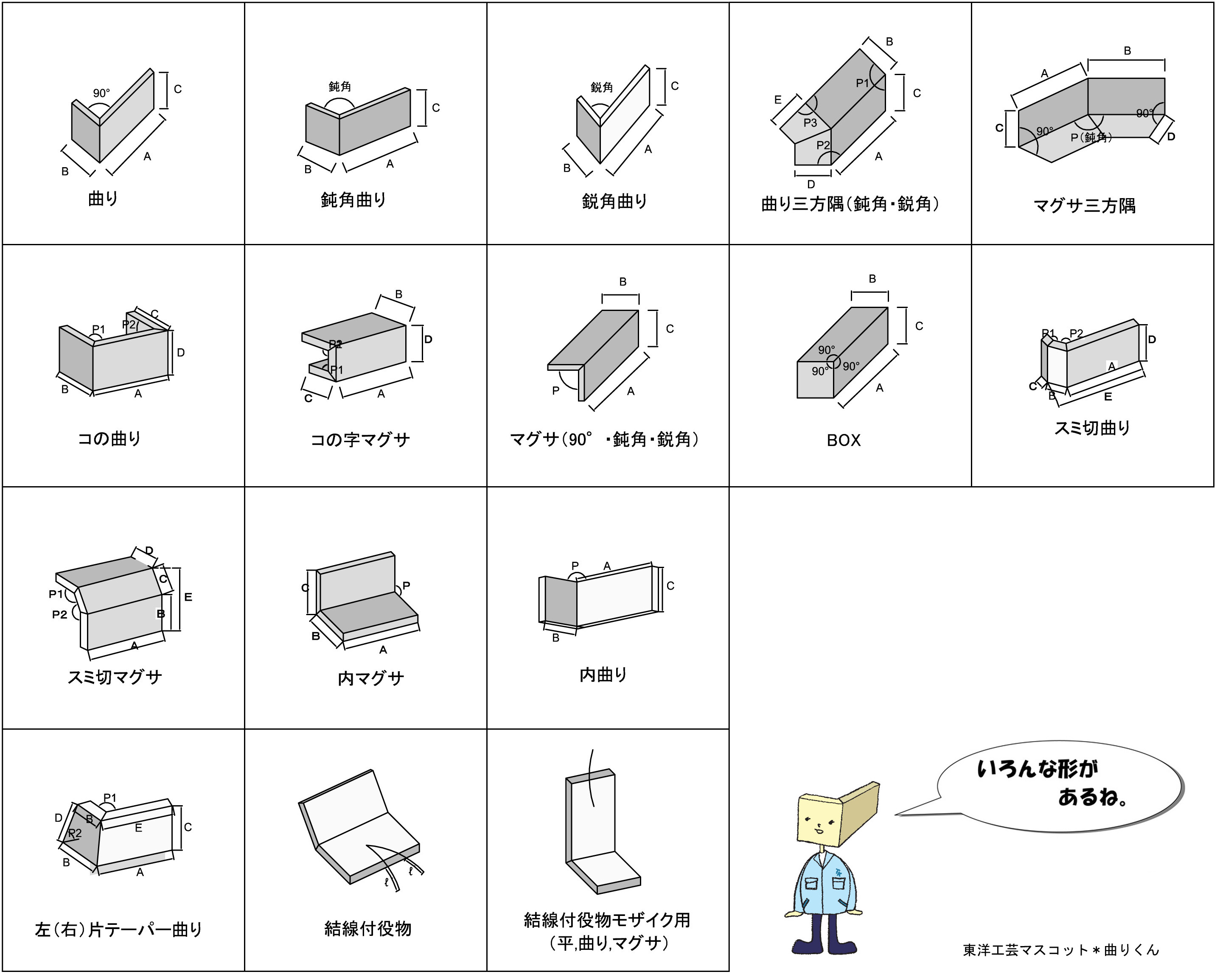 タイル 役 物 まぐ さ